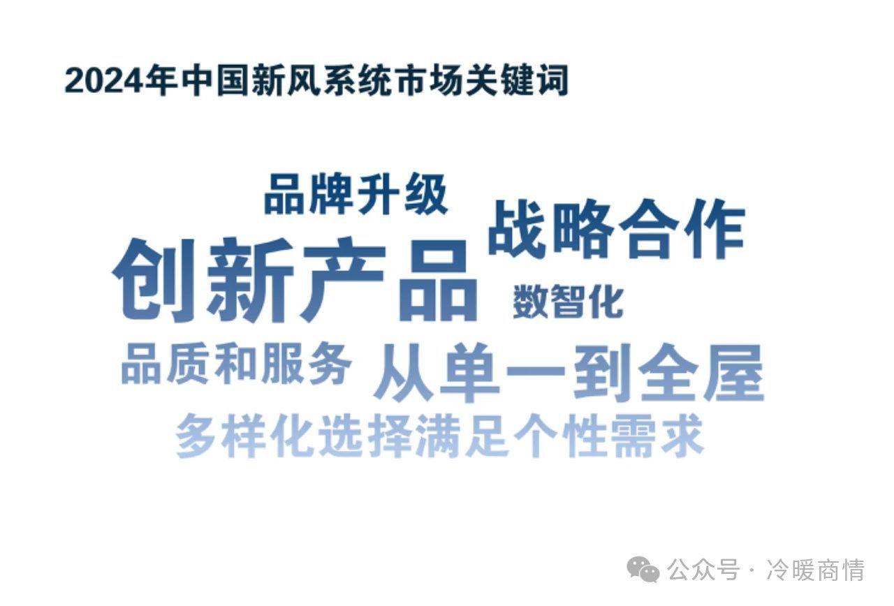 一文看懂┃2024年中國(guó)新風(fēng)系統(tǒng)市場(chǎng)關(guān)鍵詞